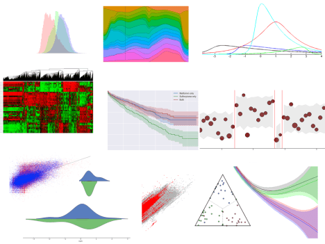 Healthcare analytics collage